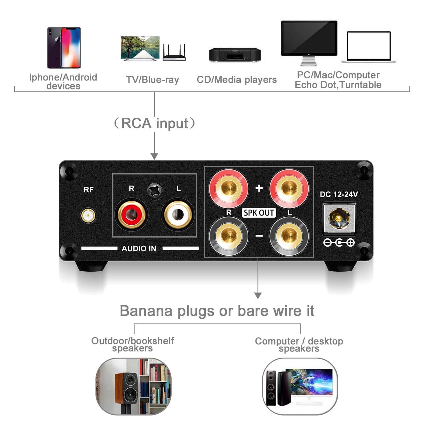 GV-016 50W*2 2CH Audio Bluetooth Amplifier