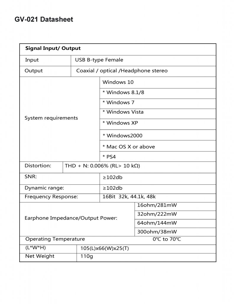 GV-021 datasheet