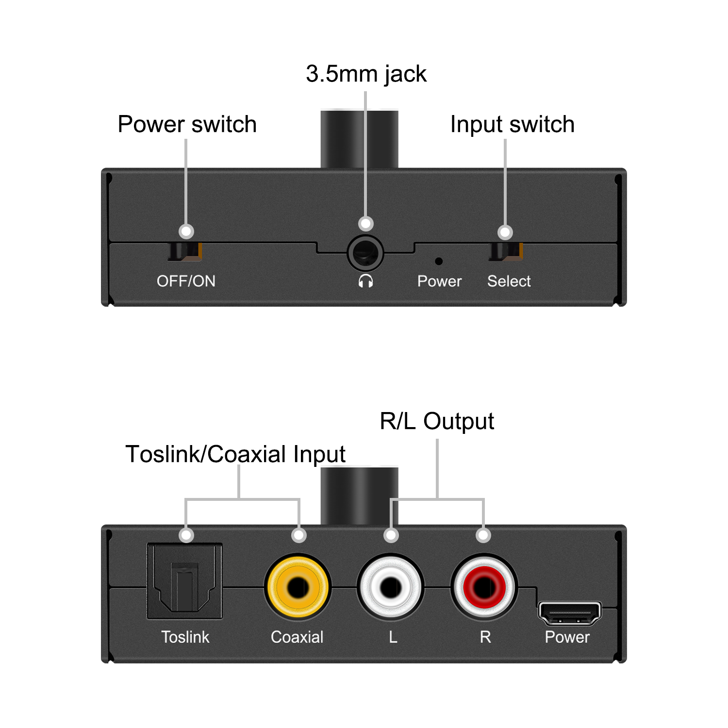 GV-AC010 Digital to Analog converter With Headphone Amplifiter