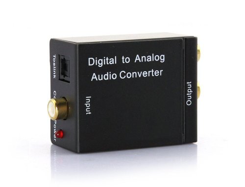 GV-CA1001 Digital to Analog Converter