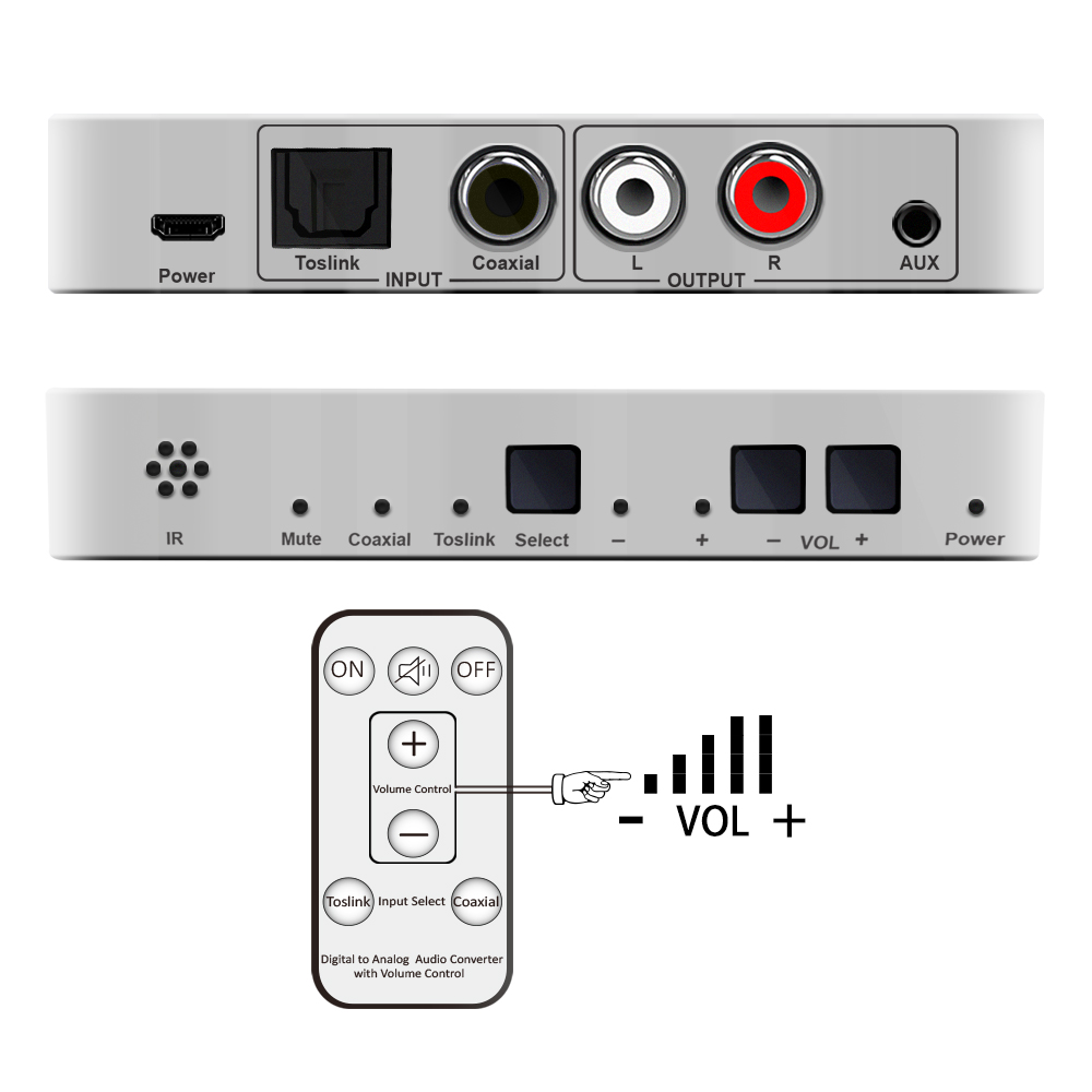 GV-CA1103 DAC with IR remote