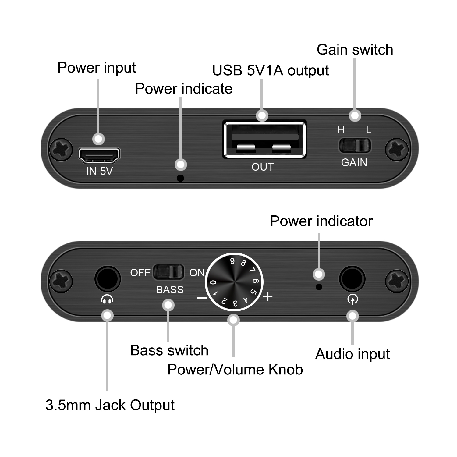 GV-AA012 Protable Headphone Amplifier