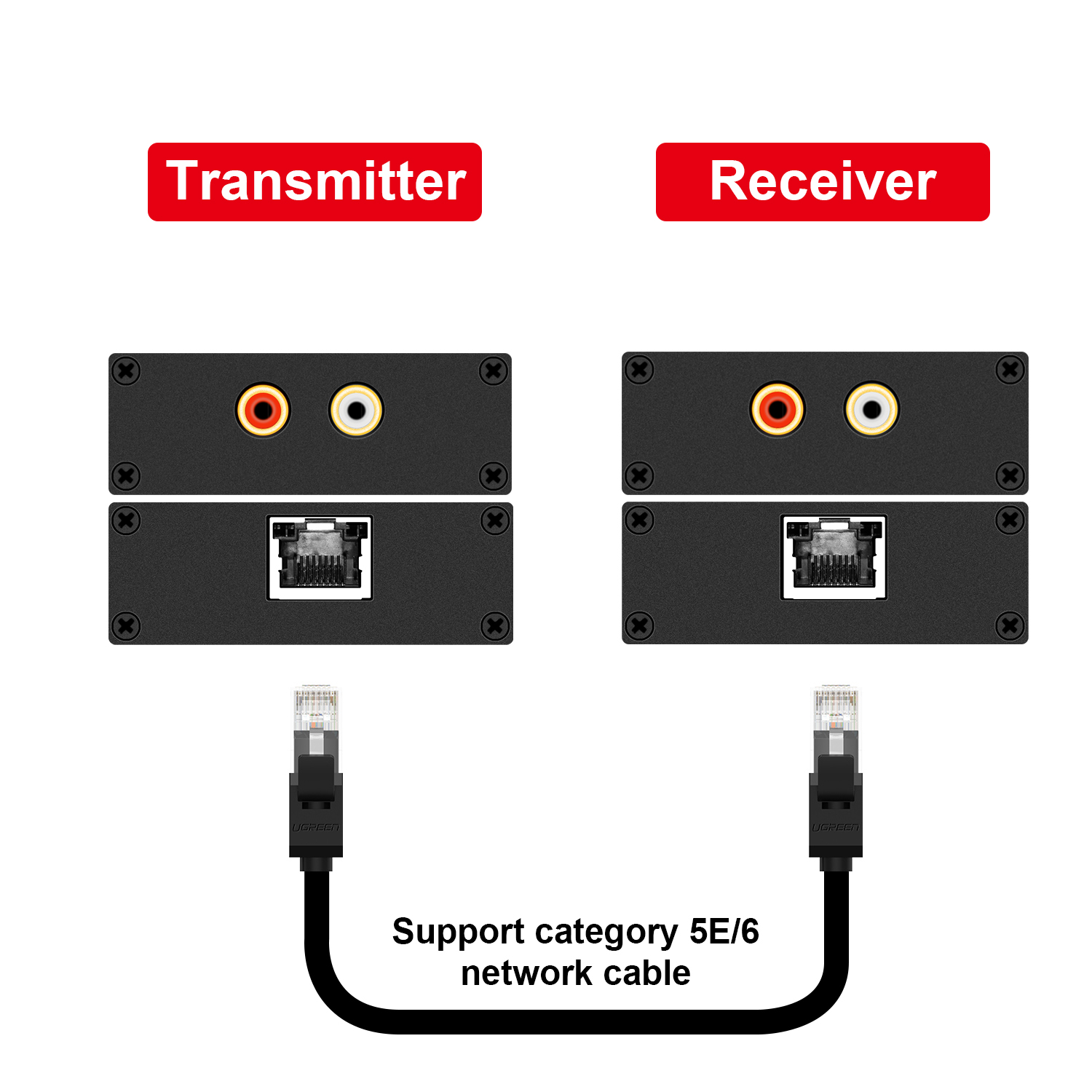 GV-AATR01 auido extender