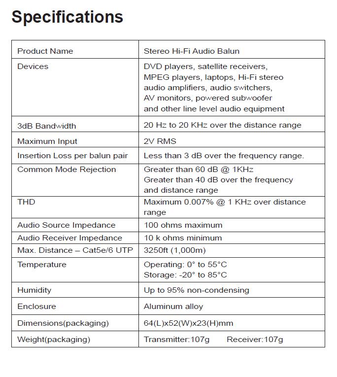 GV-AATR01 specification